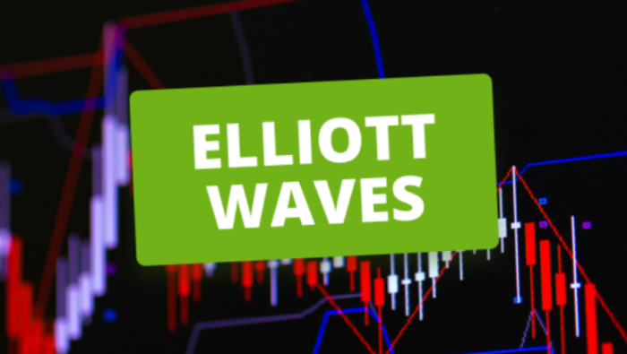 Elliott Wave คืออะไร 
